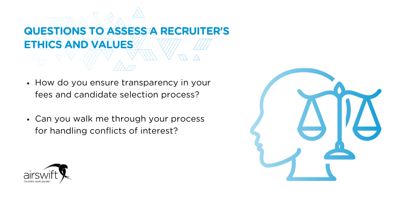 Board showing key questions about transparency, ethical fee structures, and conflict-of-interest processes, illustrating how the best recruitment agencies uphold integrity in candidate selection.
